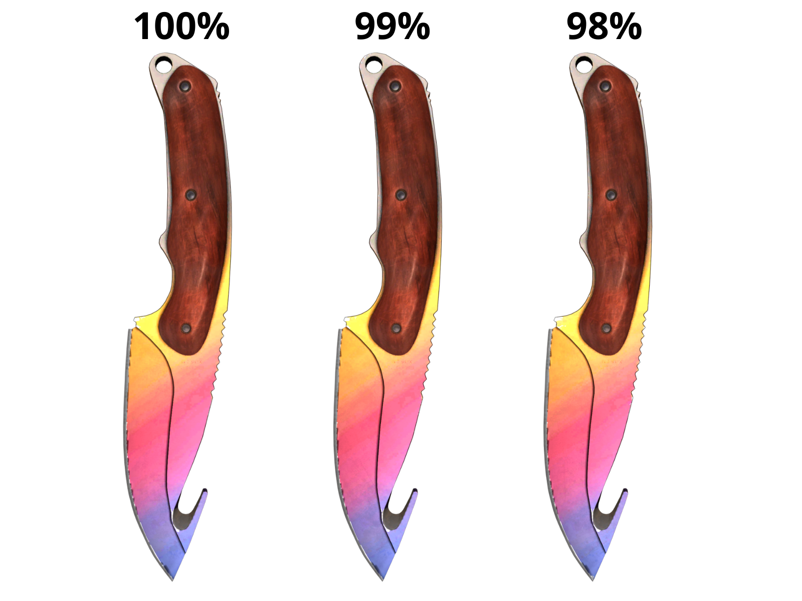 Gut-knife Fade Guide