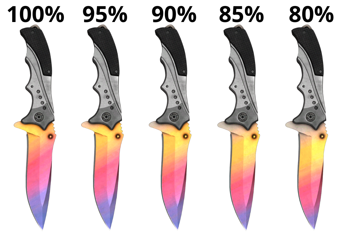 Nomad Knife Fade Guide Game Info