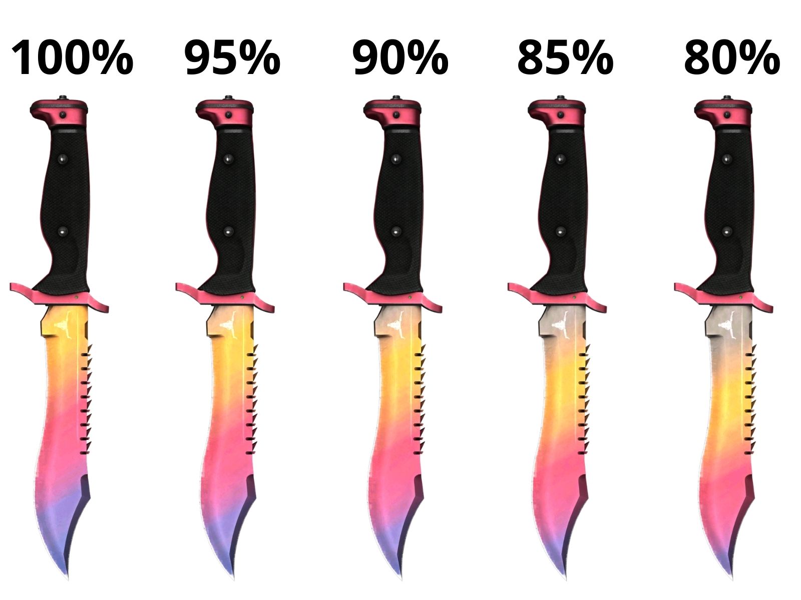 Bowieknife Fade Guide