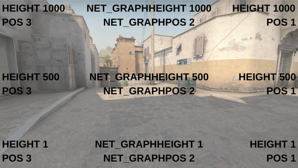 Net_graph Positions